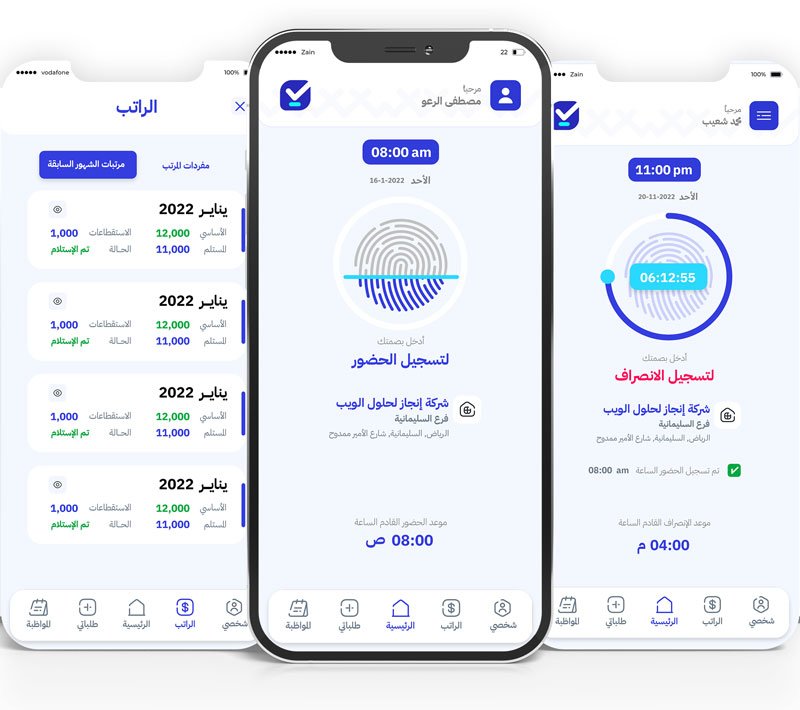Kafey enterprise application